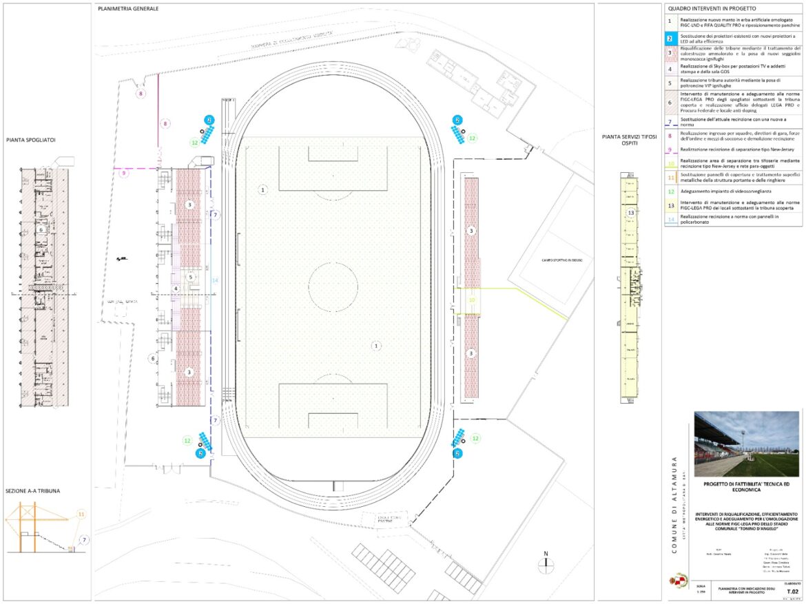 Progetto Stadio